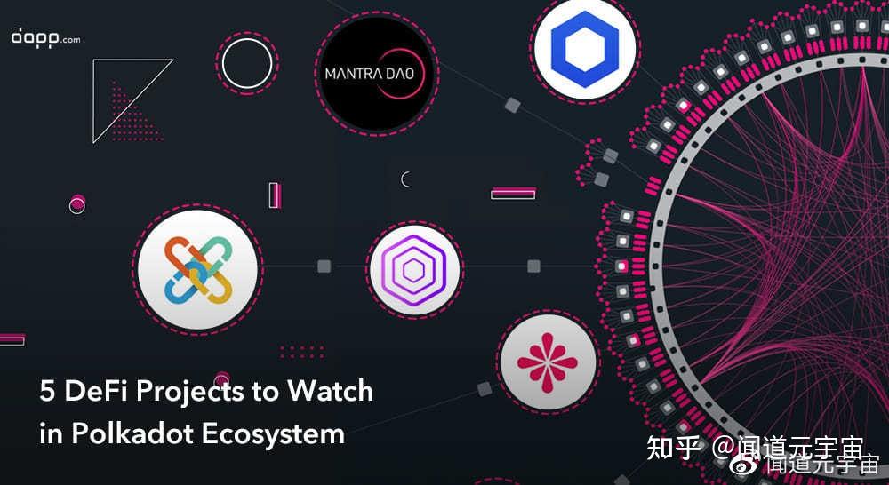包含Polkadot正式宣布与500携手，开启元宇宙新纪元！，引发热议的词条